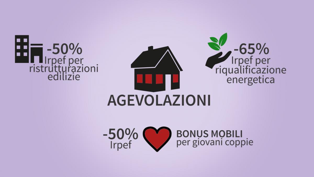 AGEVOLAZIONI IRPEF MOBILI